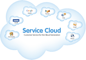 service cloud